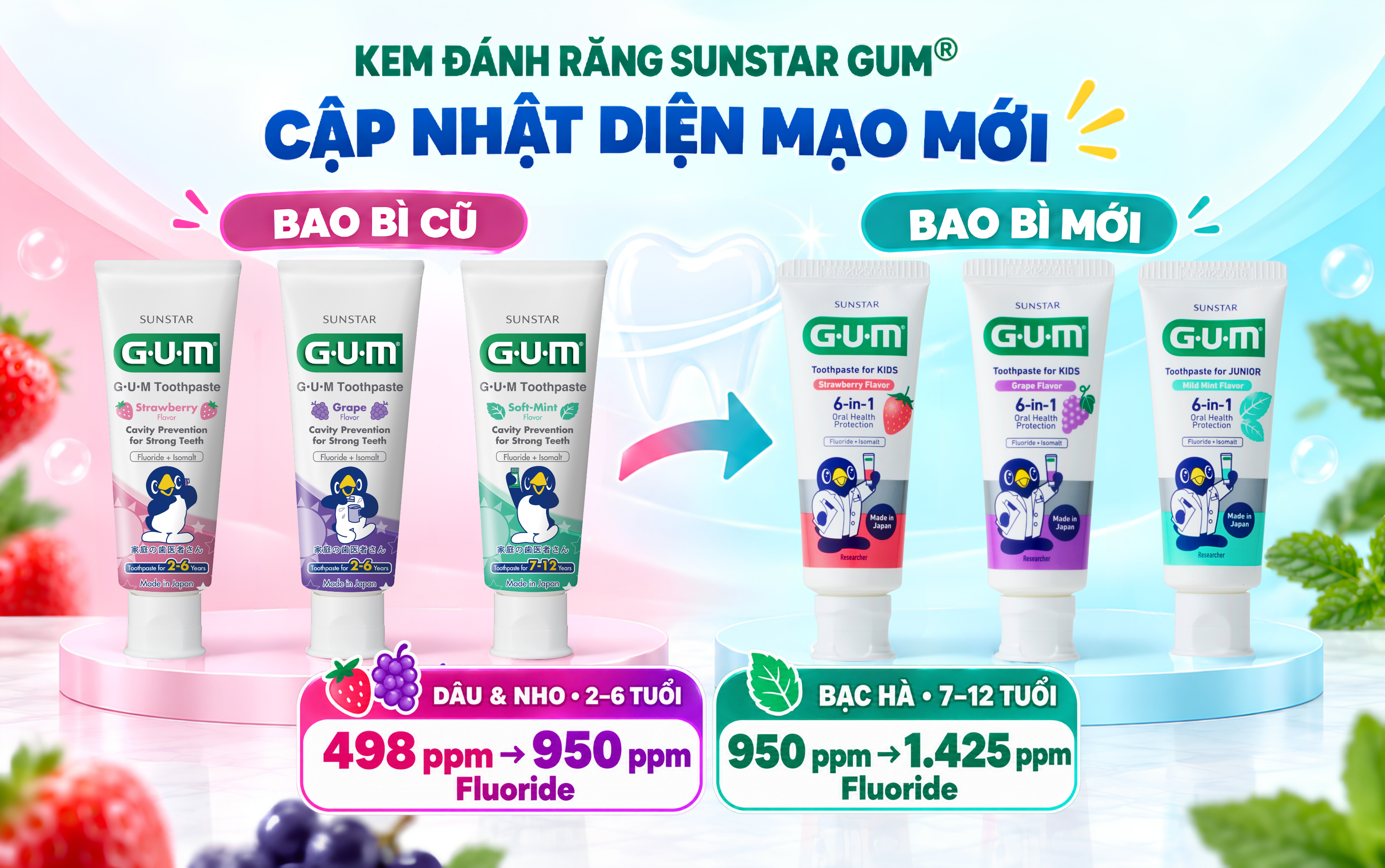 Cập nhật hàm lượng fluoride trong kem đánh răng SUNSTAR GUM Kids tại Việt Nam